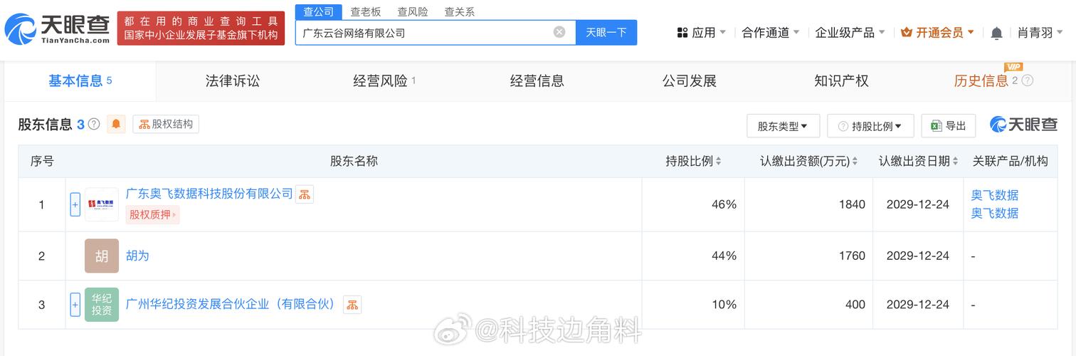 【奥飞数据等在广东成立云谷网络公司】天眼查app显示,广东云谷网络