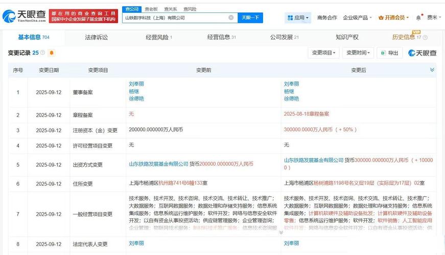 【山东铁路旗下数字科技公司增资至30亿】天眼查工商